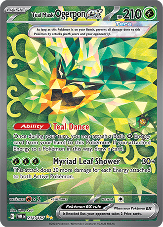 Pokémon - Twilight Masquerade Booster Display - EN - SparkLeaf TCG