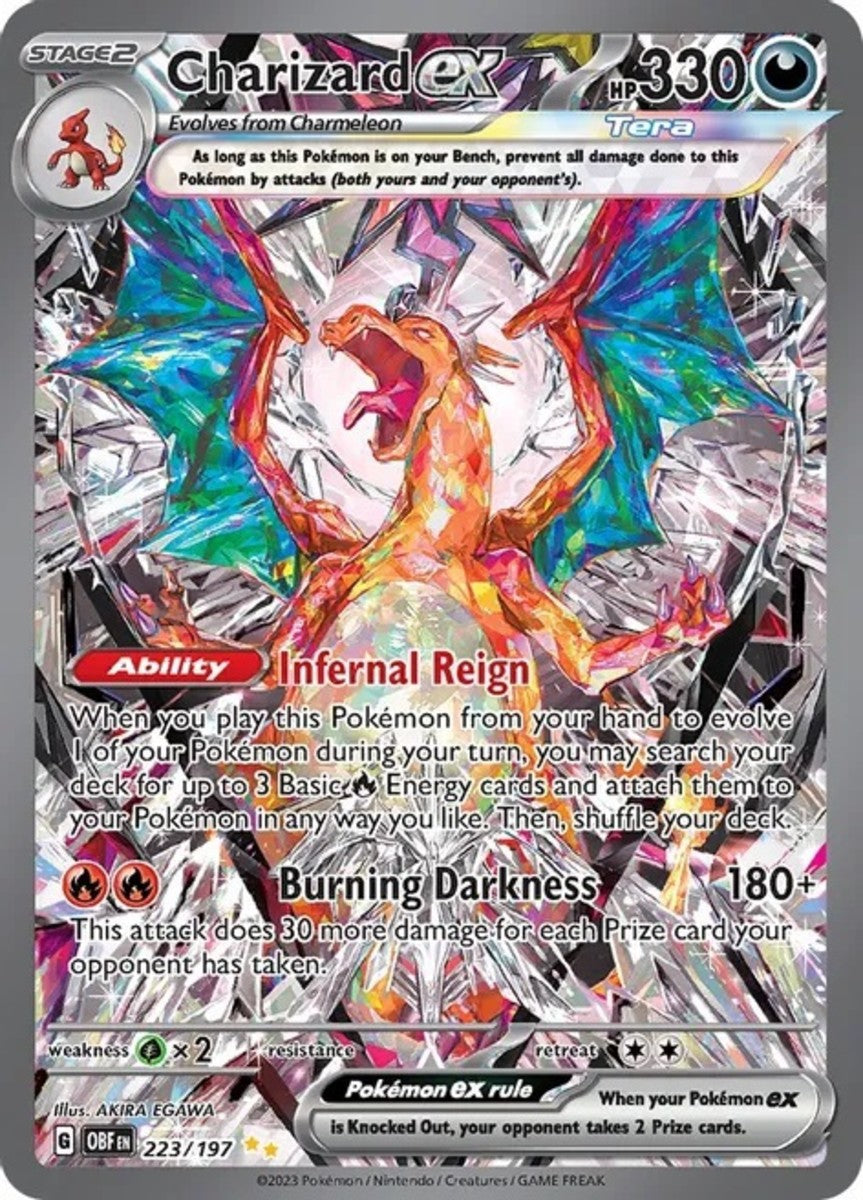 Pokémon Obsidian Flammen Booster Display - DE - SparkLeaf TCG