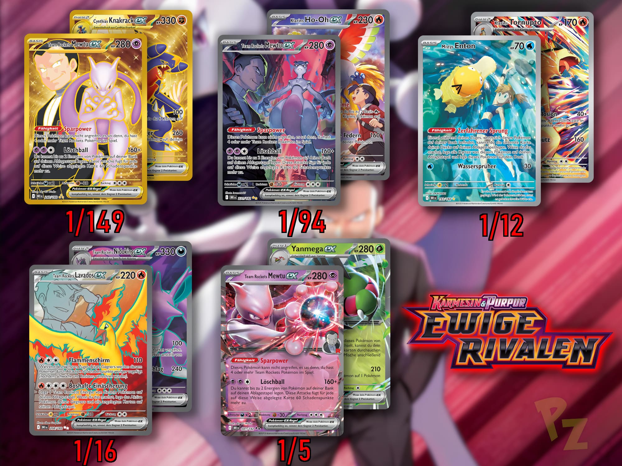 Pokémon Ewige Rivalen Booster Display - DE - SparkLeaf TCG