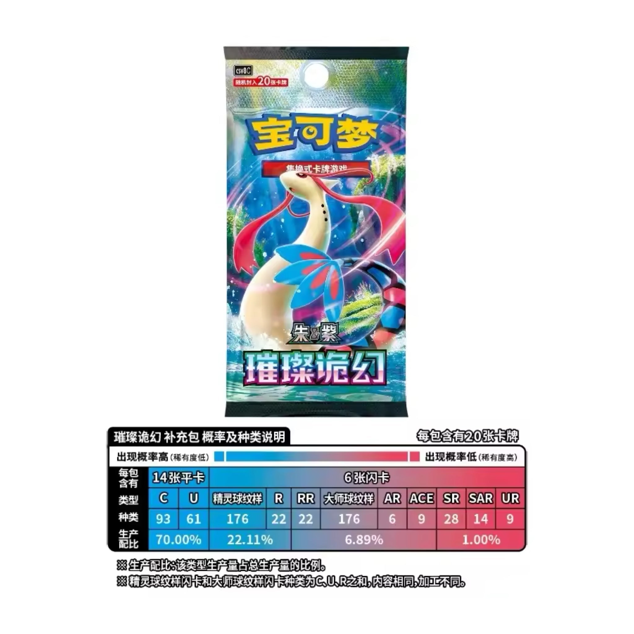 [Pre - Order] Pokémon Bright Fantasy Slim Booster Display CSV8C - Simplified Chinese - SparkLeaf TCG